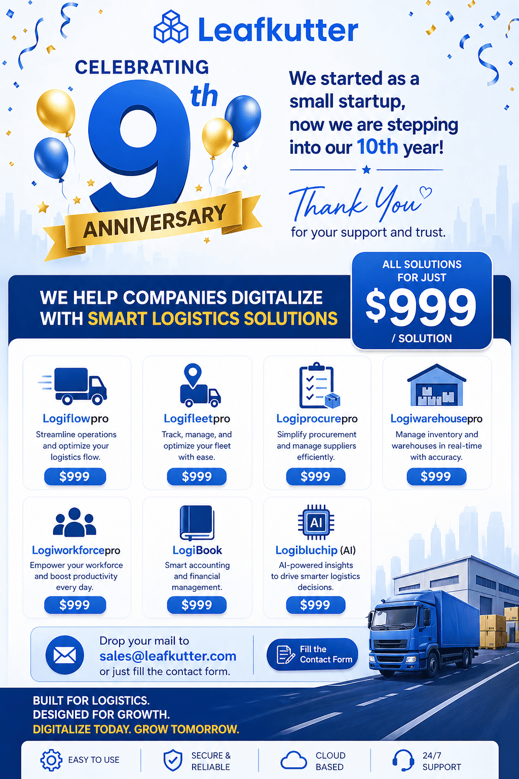 Leafkutter 9th Anniversary - All Solutions for $999